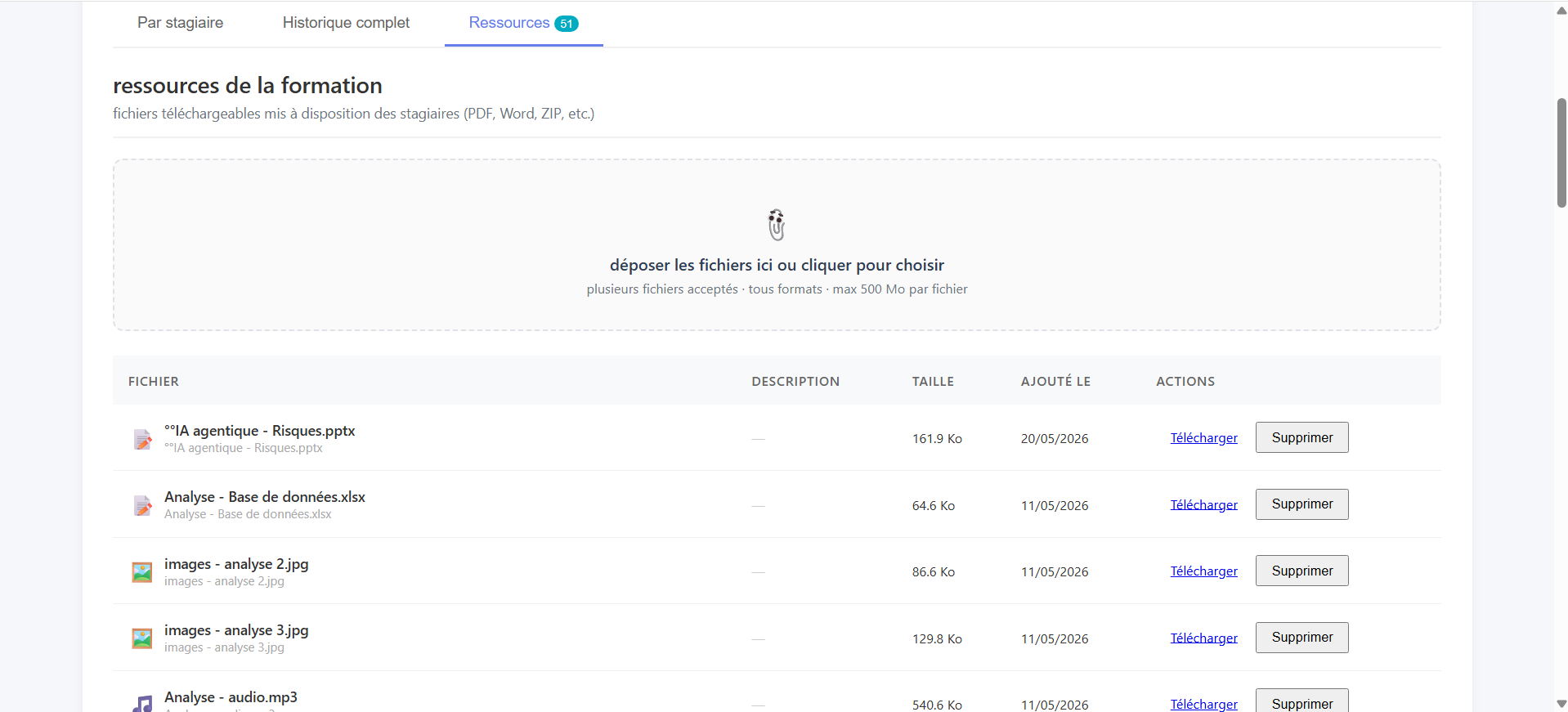 Interface formateur lereplay : tableau de bord et statistiques